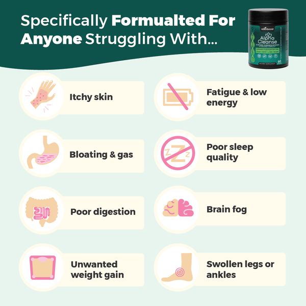 AlphaCleanse | 12-in-1 Liver Function, Energy & Bloating Relief