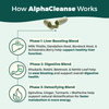 AlphaCleanse