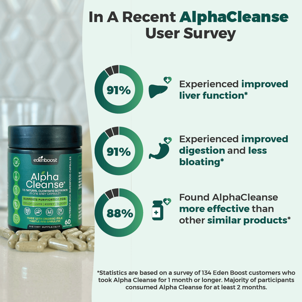 AlphaCleanse