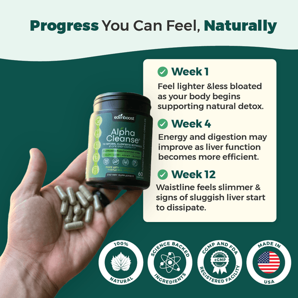AlphaCleanse | 12-in-1 Liver Function, Energy & Bloating Relief