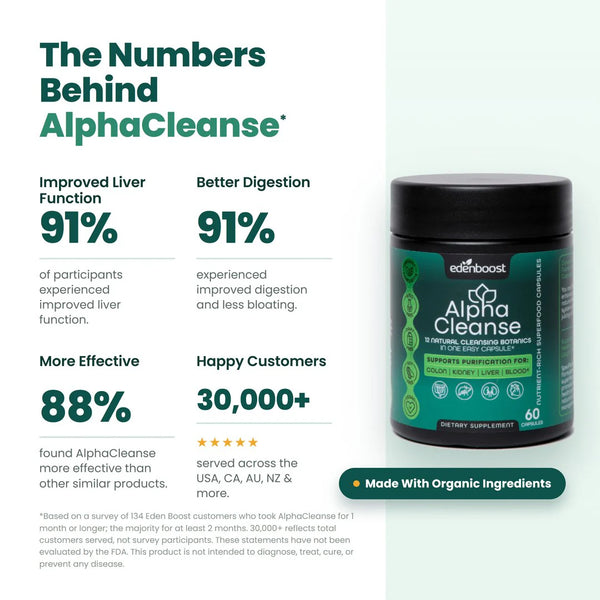AlphaCleanse | Natural Liver Detox Supplement – Herbal Formula for Energy & Metabolism