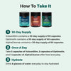 Metabolic Renewal Trio