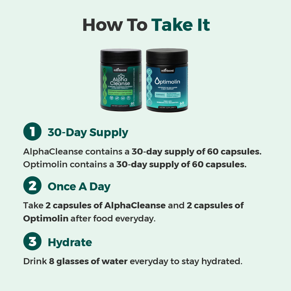 Hepatic Glucose Reset Duo