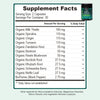 Hepatic Glucose Reset Duo
