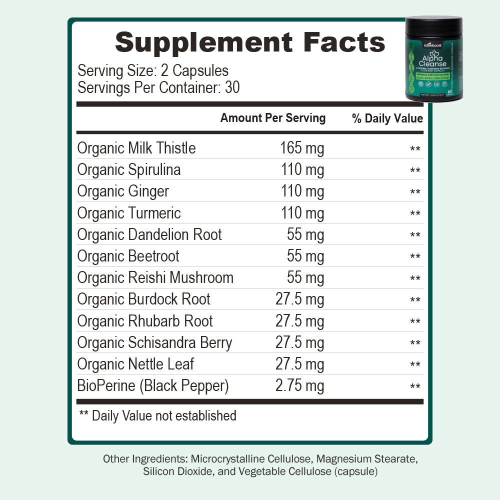 Hepatic Glucose Reset Duo