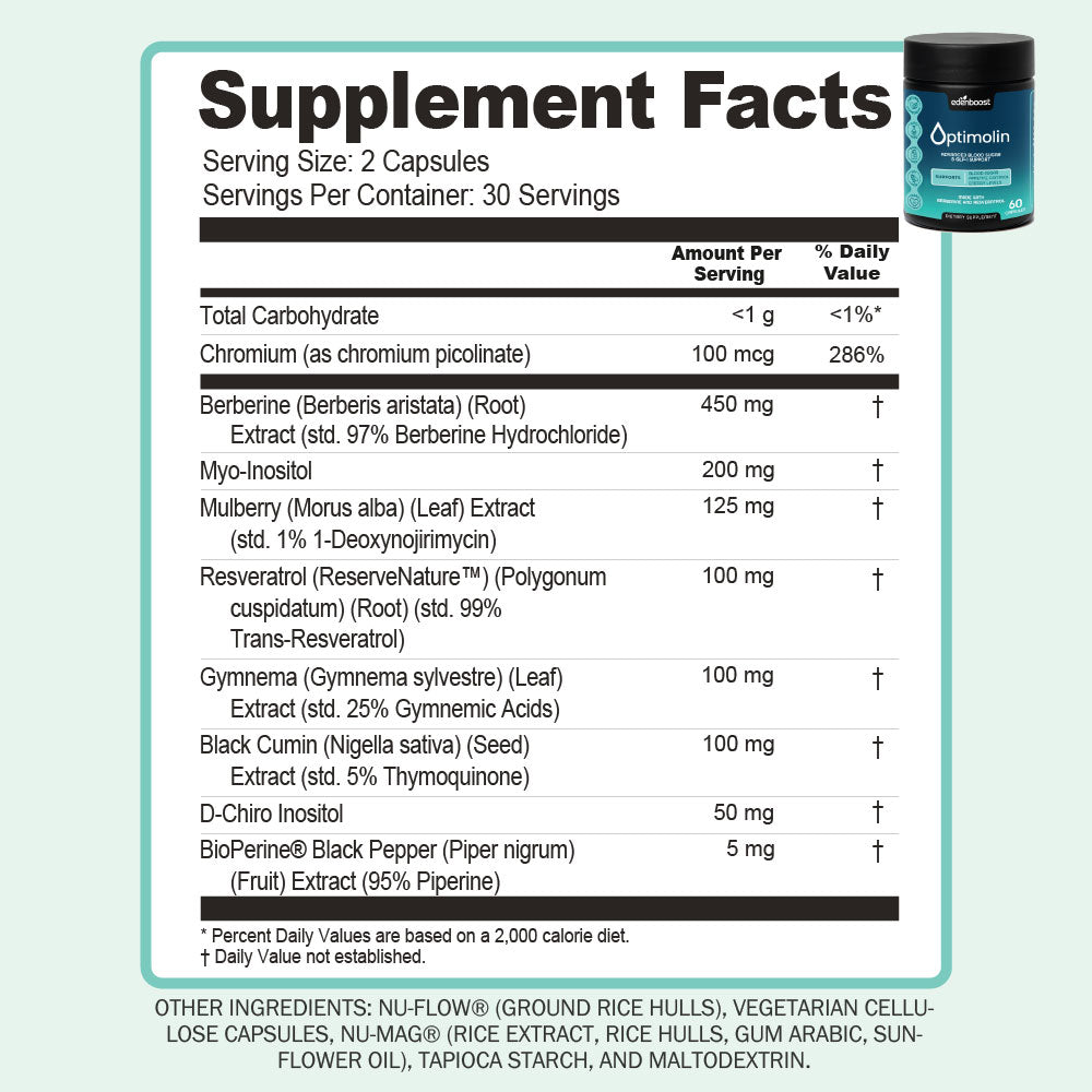 Hepatic Glucose Reset Duo