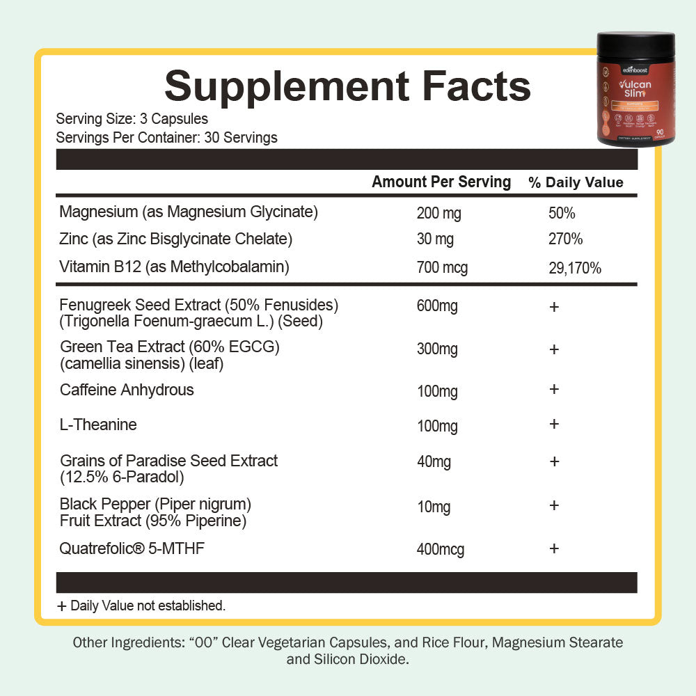 Thermogenic Reset Duo