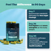 Optimolin