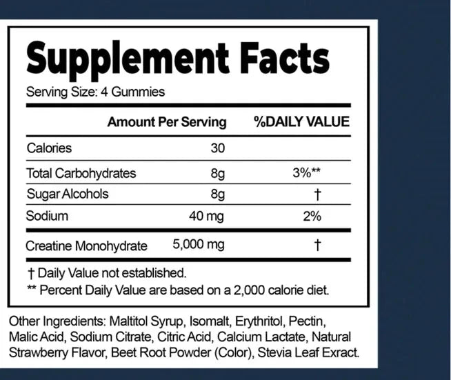 Strengthspan supplement facts